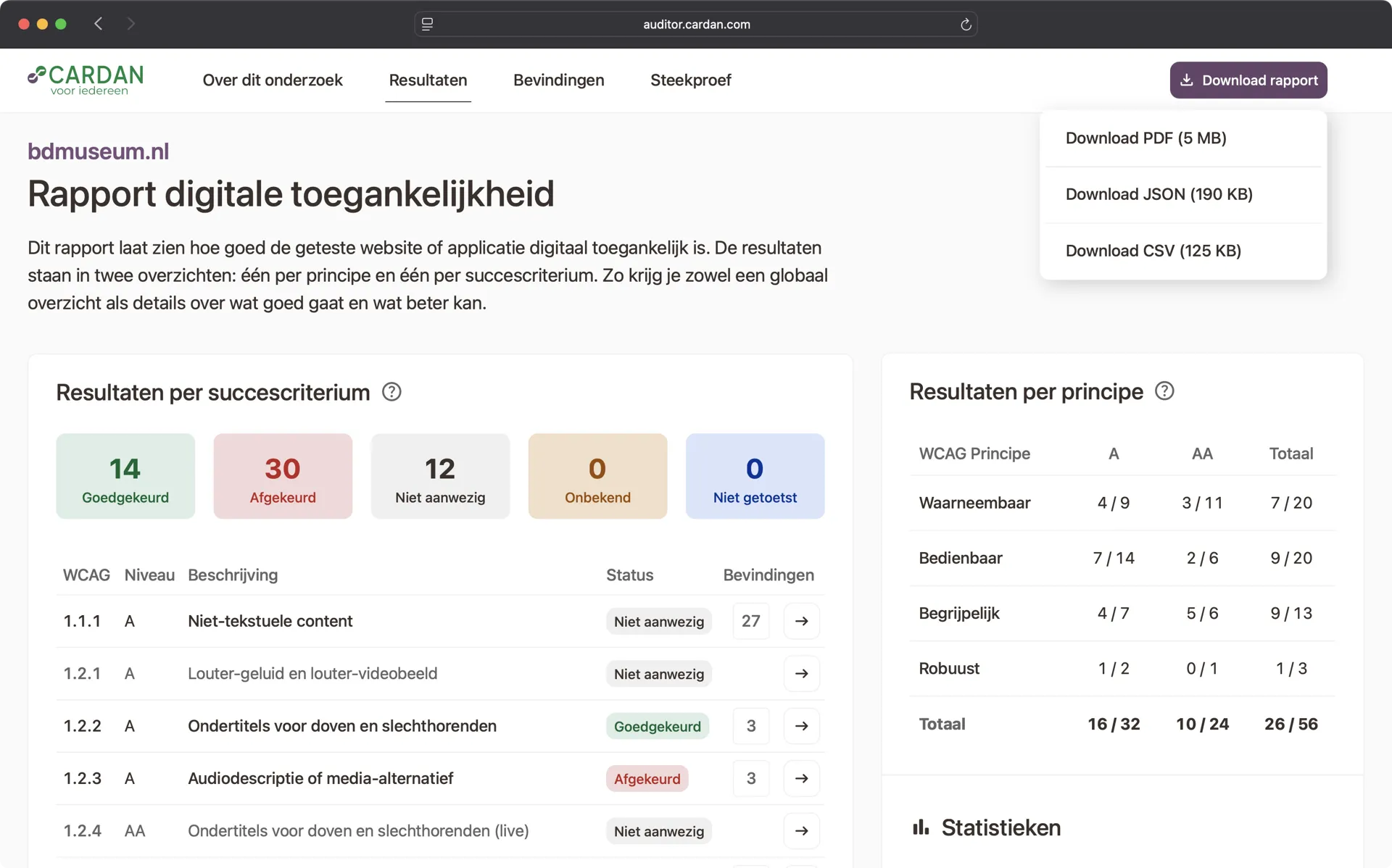 Rapport met resultaten per succescriterium gemaakt in Cardan Auditor