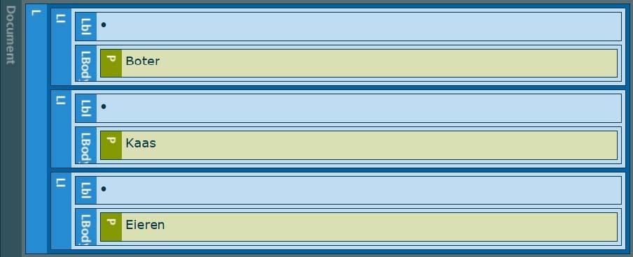 Voorbeeld van een correct getagde lijst in een PDF-document.