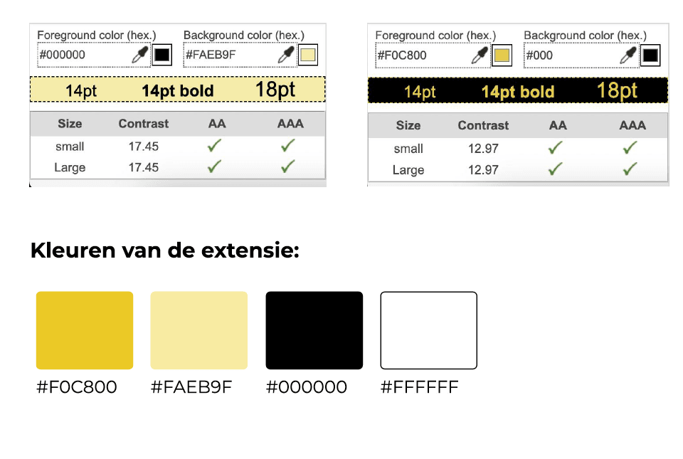 De contrastwaarden van de audio extensie.