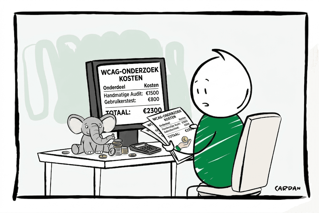 WCAG-onderzoeken kosten