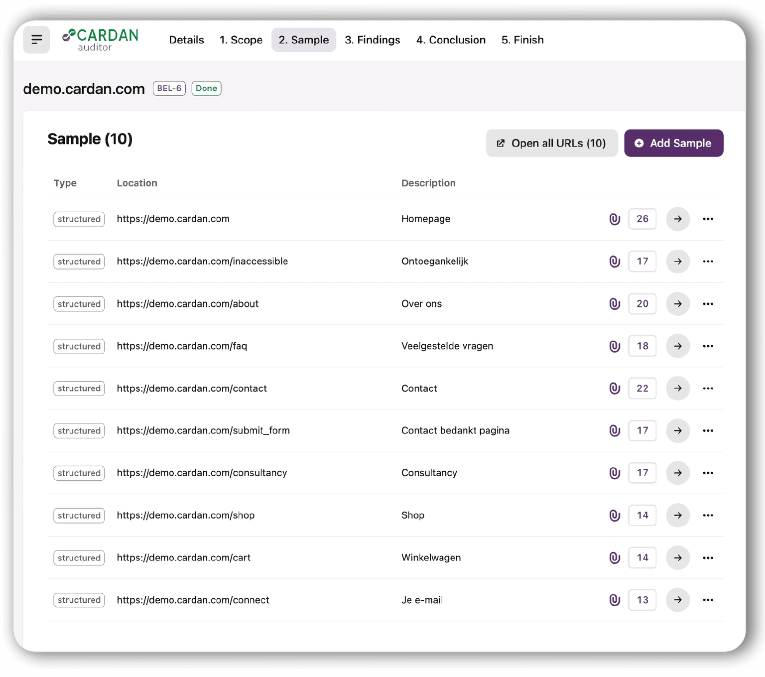 Een lijst met urls' van de website van demo.cardan.com