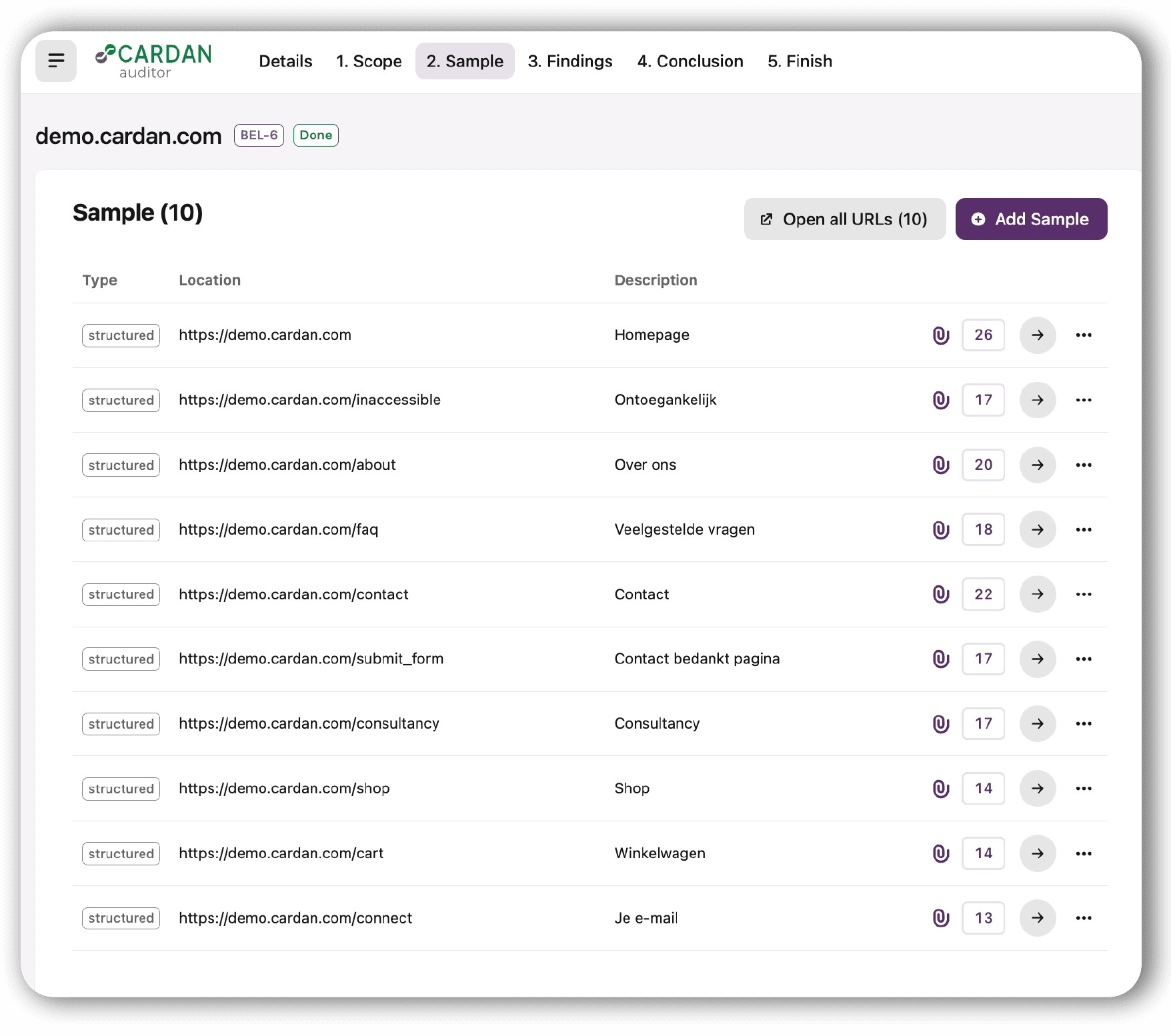 Een lijst met urls' van de website van demo.cardan.com