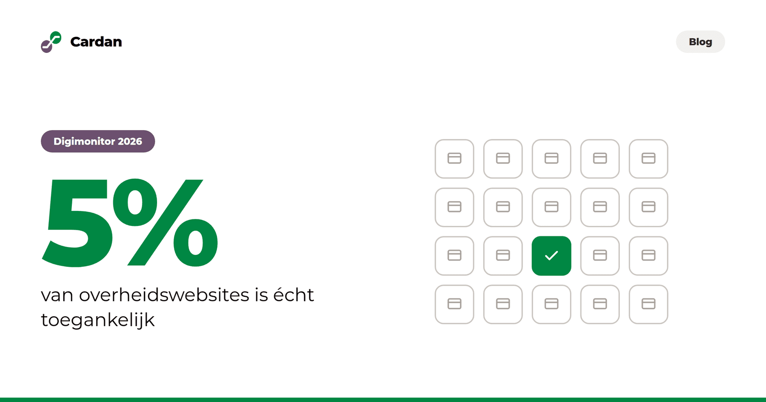 5% van overheidswebsites is echt toegankelijk